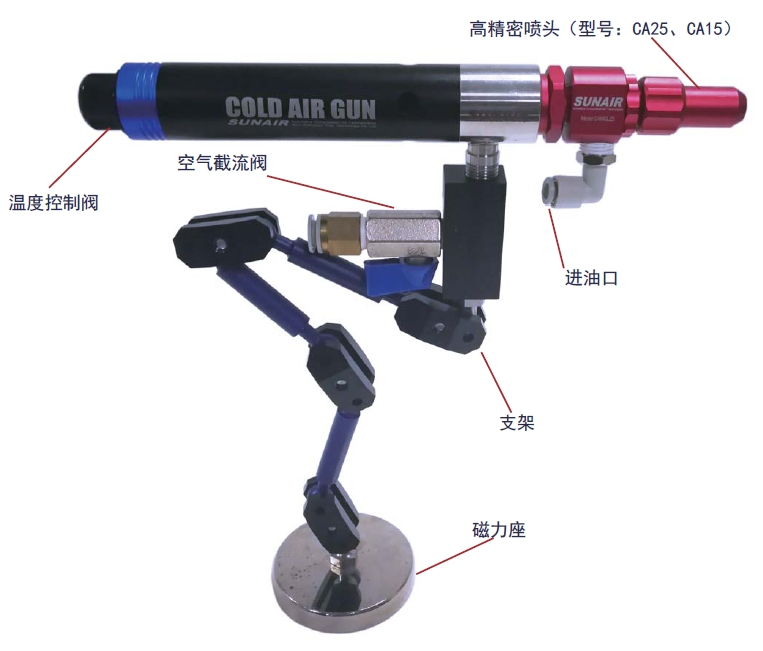 VACS直接式超低溫微量潤滑